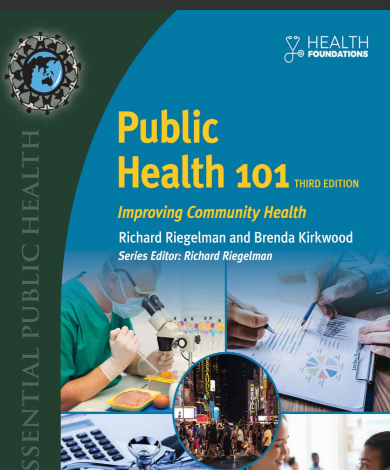 Improving Community Health