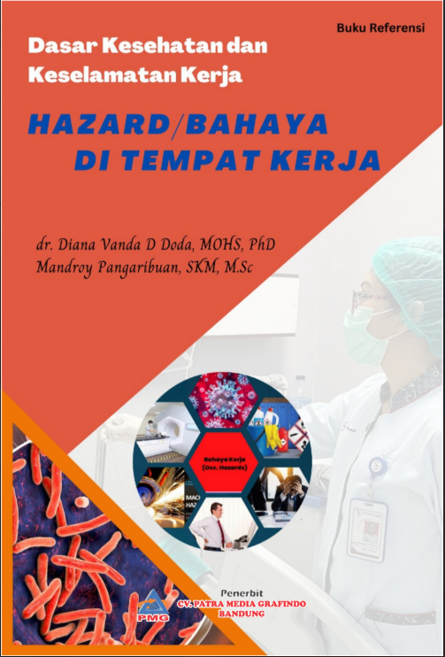 DASAR KESEHATAN DAN KESELAMATAN KERJA Hazard/Bahaya di Tempat Kerja